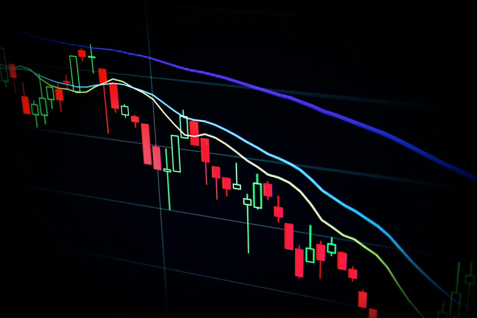 How to Invest